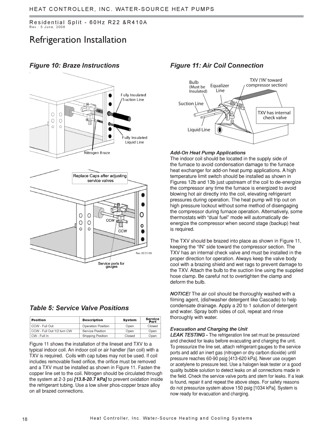 Heat Controller HTS SERIES SPLIT SYSTEM, HSS manual Add-On Heat Pump Applications, Evacuation and Charging the Unit 