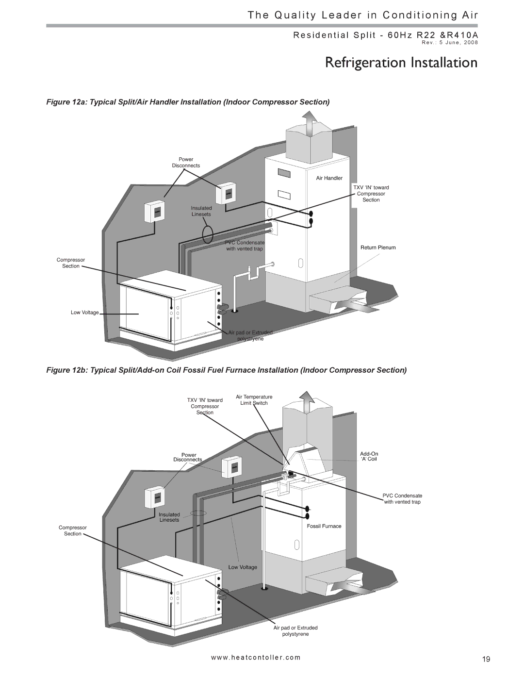 Heat Controller HSS, HTS SERIES SPLIT SYSTEM manual Refrigeration Installation 