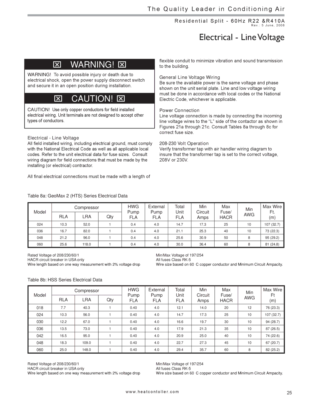 Heat Controller manual Electrical Line Voltage, GeoMax 2 HTS Series Electrical Data, HSS Series Electrical Data 