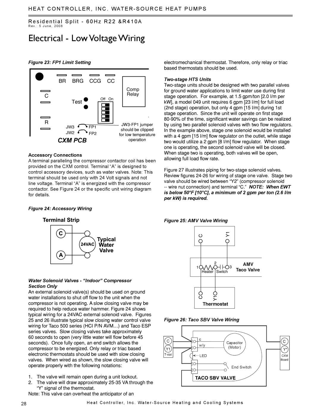 Heat Controller HTS SERIES SPLIT SYSTEM, HSS Electrical Low Voltage Wiring, Accessory Connections, Two-stage HTS Units 