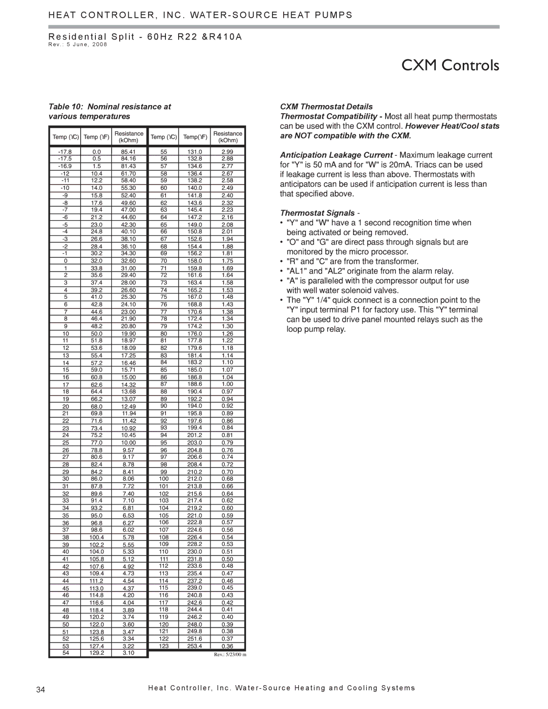 Heat Controller HTS SERIES SPLIT SYSTEM, HSS manual Nominal resistance at various temperatures, CXM Thermostat Details 