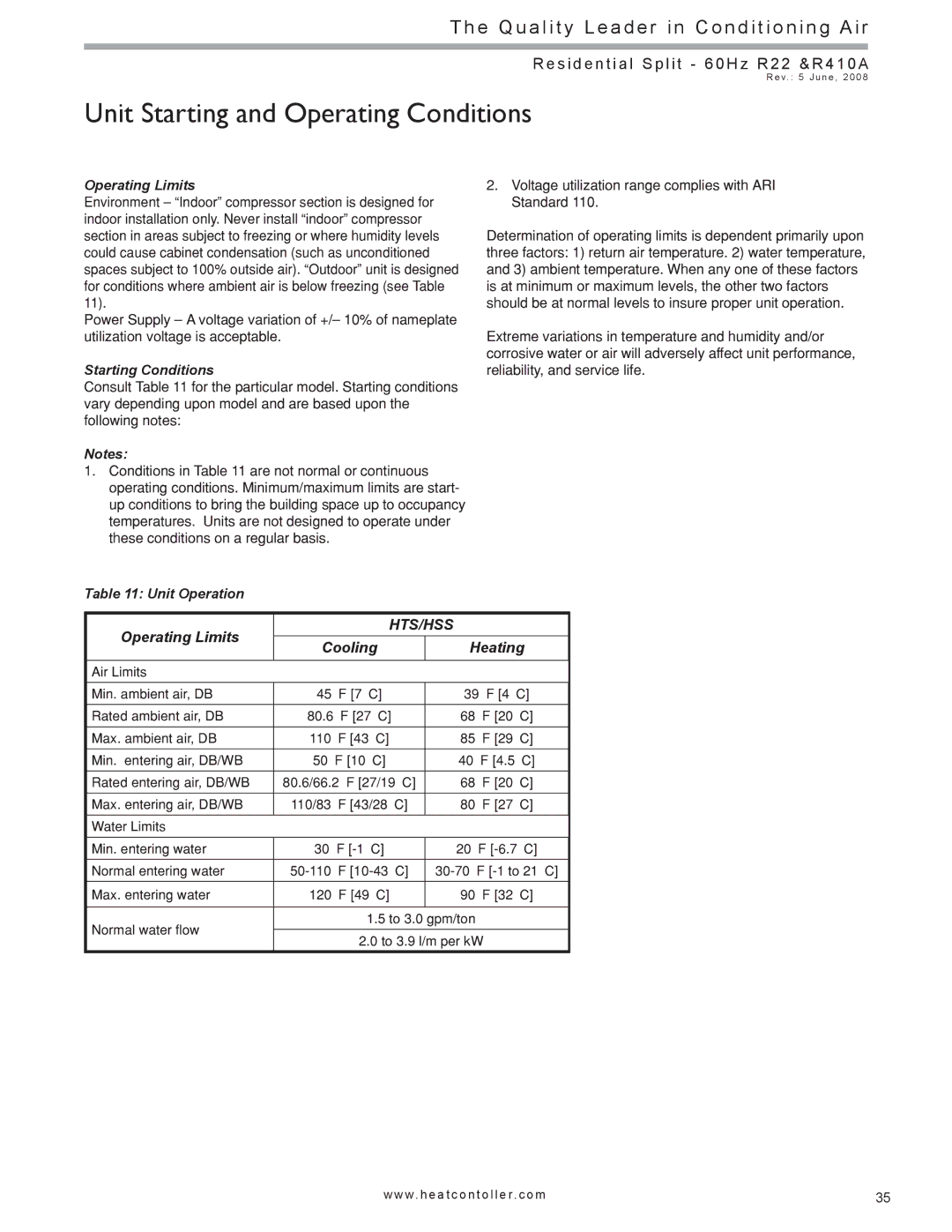 Heat Controller HSS manual Unit Starting and Operating Conditions, Operating Limits, Starting Conditions, Unit Operation 