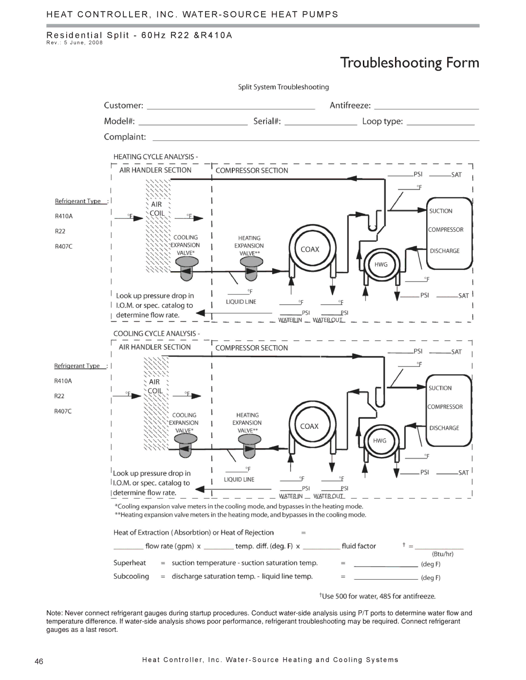 Heat Controller HTS SERIES SPLIT SYSTEM, HSS manual Troubleshooting Form 