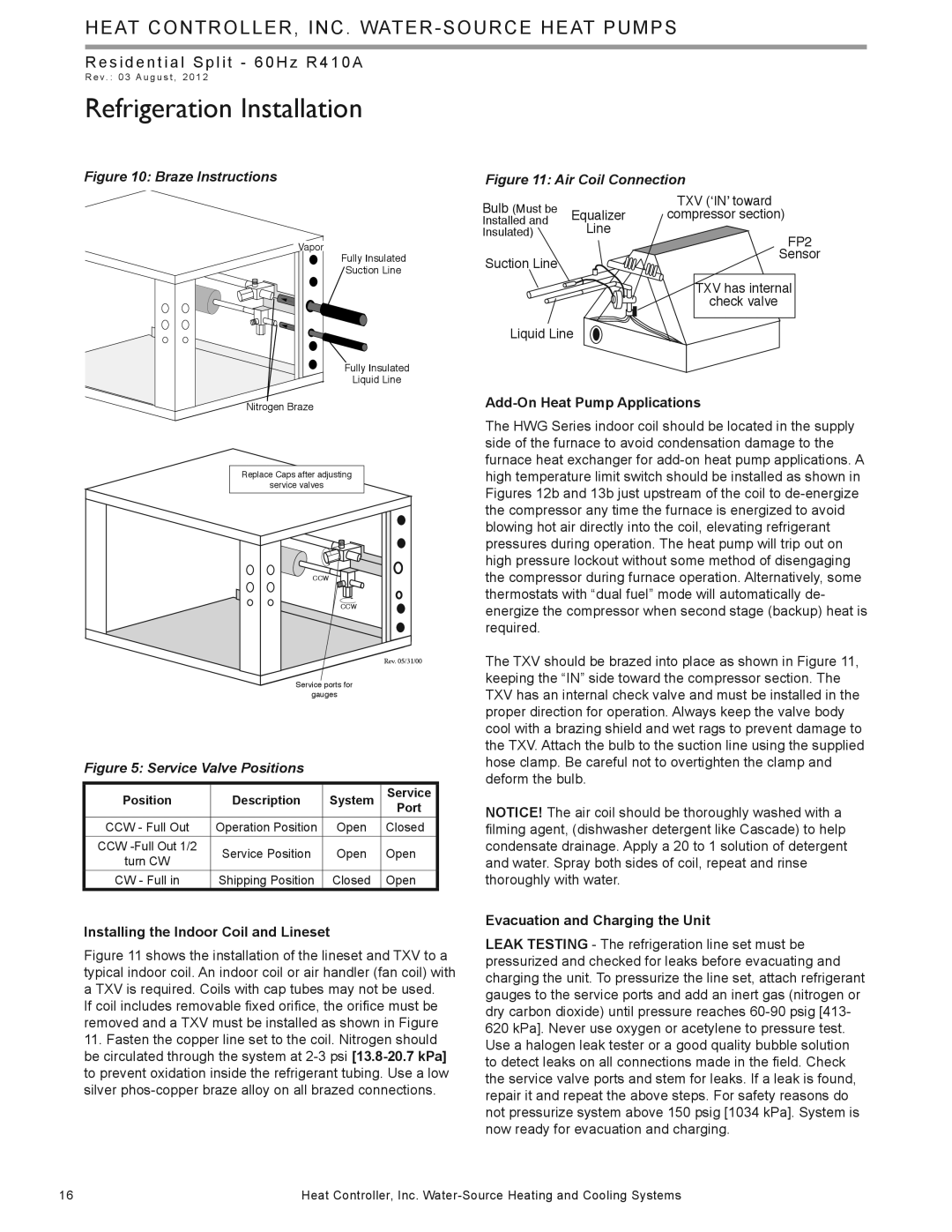 Heat Controller HTS SERIES manual Installing the Indoor Coil and Lineset, Add-On Heat Pump Applications 