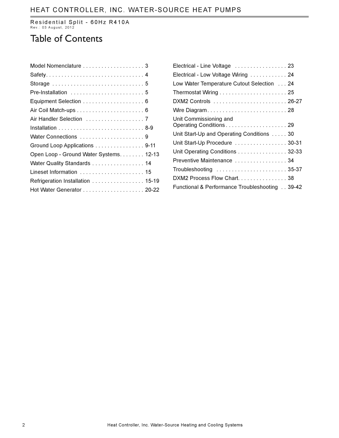 Heat Controller HTS SERIES manual Table of Contents 