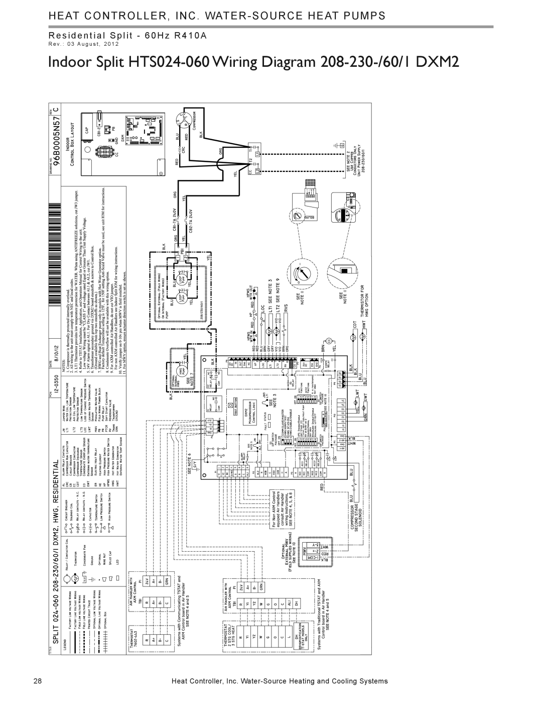 Heat Controller HTS SERIES manual Indoor Split HTS024-060 Wiring Diagram 208-230-/60/1 DXM2 