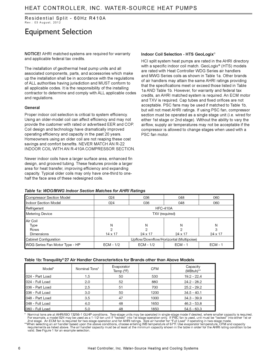 Heat Controller HTS SERIES manual Equipment Selection, General, Indoor Coil Selection HTS GeoLogix 