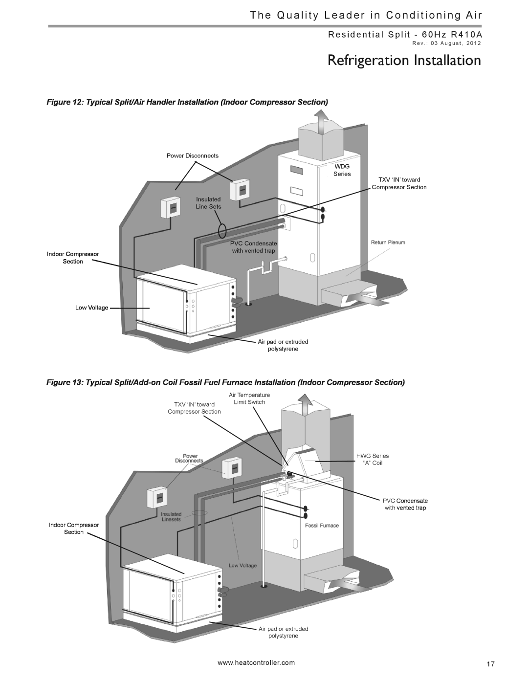 Heat Controller HTS SERIES manual Refrigeration Installation 
