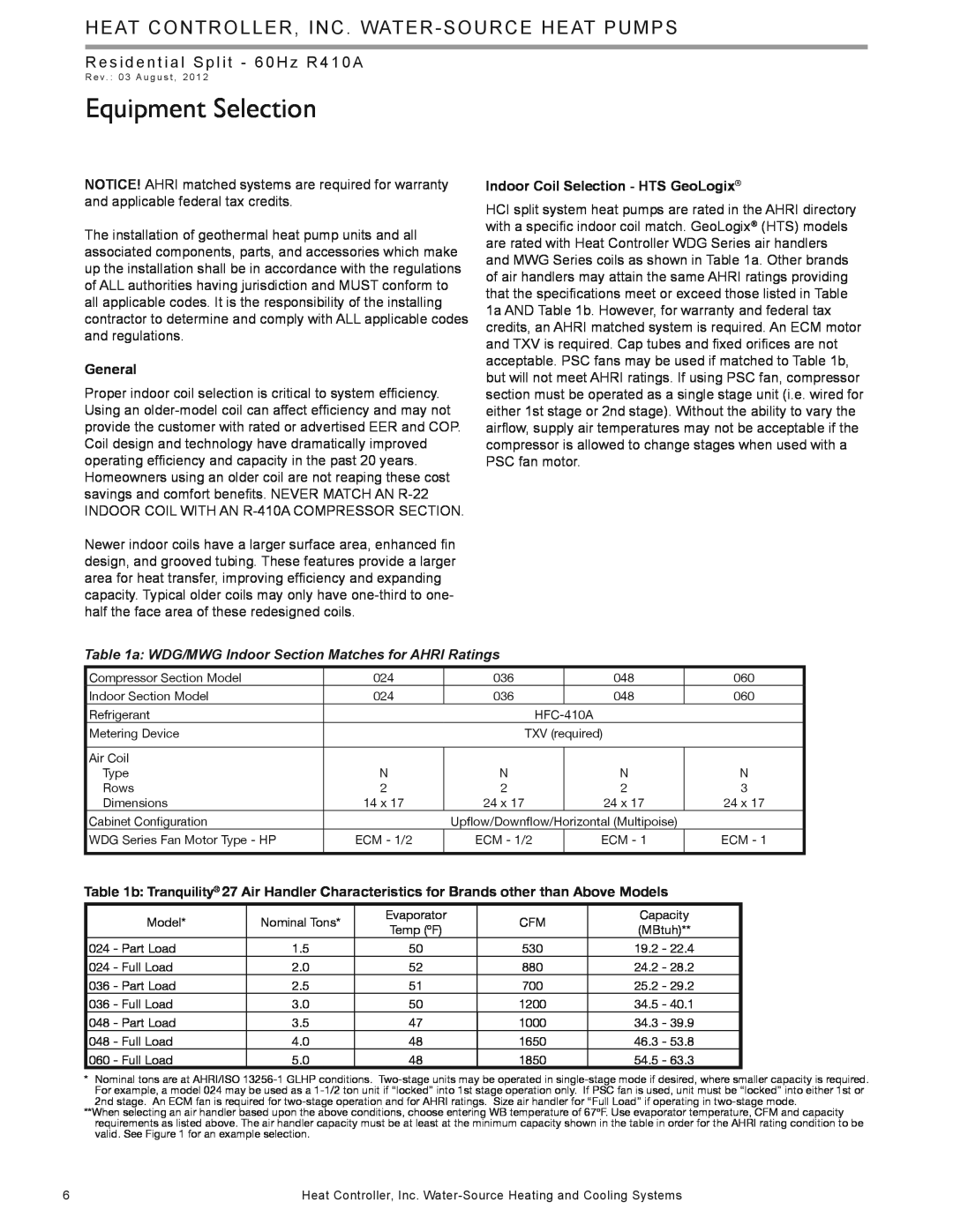 Heat Controller HTS SERIES manual Equipment Selection, Heat Controller, Inc. Water-Sourceheat Pumps, General 