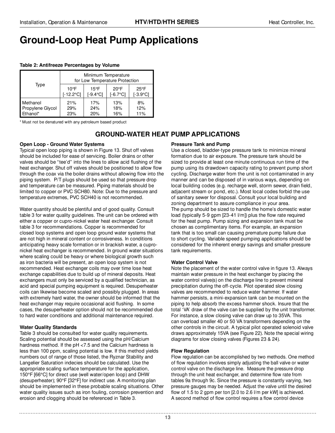 Heat Controller HTH, HTV, HTD Antifreeze Percentages by Volume, Open Loop Ground Water Systems, Water Quality Standards 