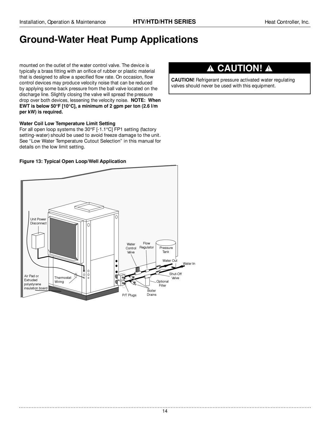 Heat Controller HTD, HTV, HTH manual Ground-Water Heat Pump Applications, Typical Open Loop/Well Application 