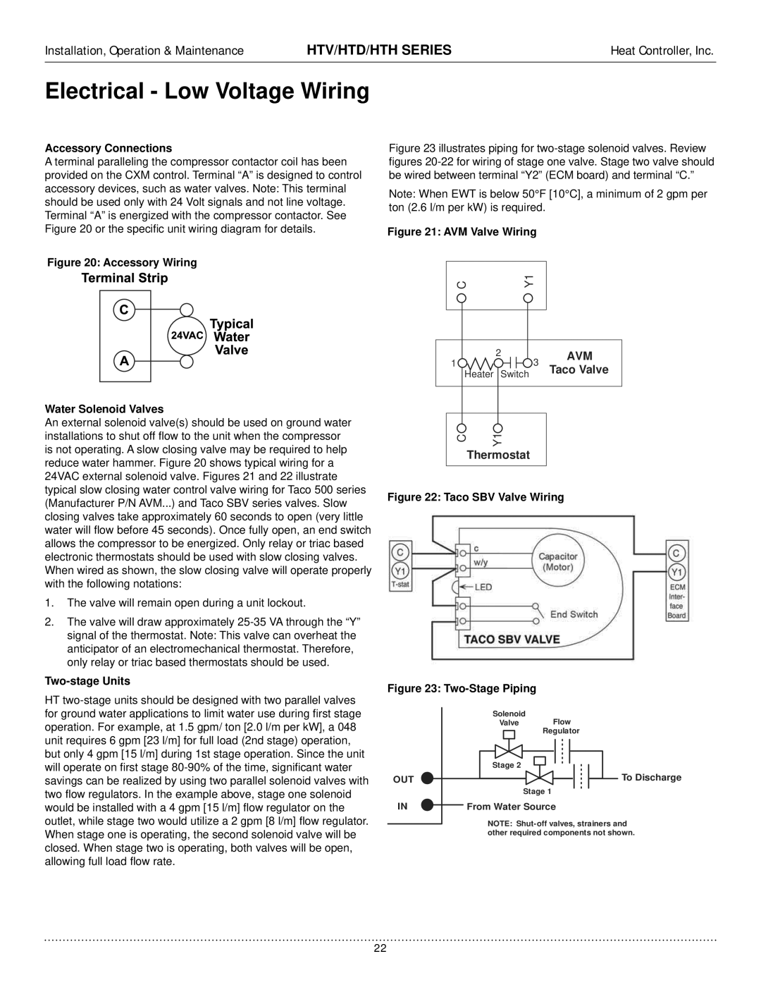 Heat Controller HTH, HTV, HTD manual Accessory Connections, Two-stage Units 