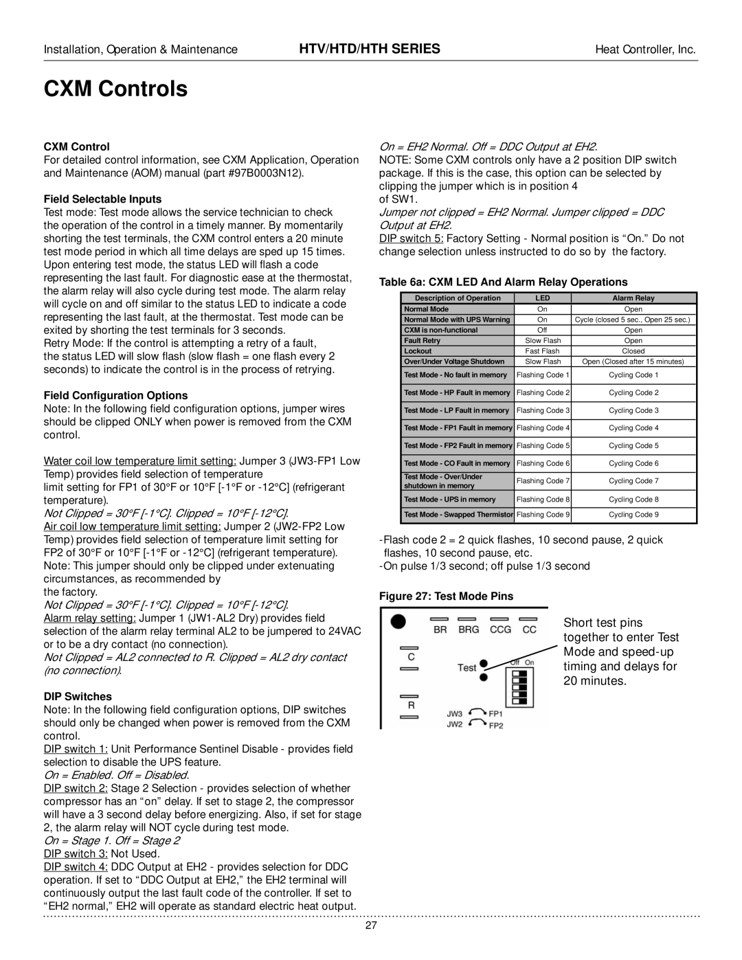 Heat Controller HTV, HTH, HTD manual CXM Controls 