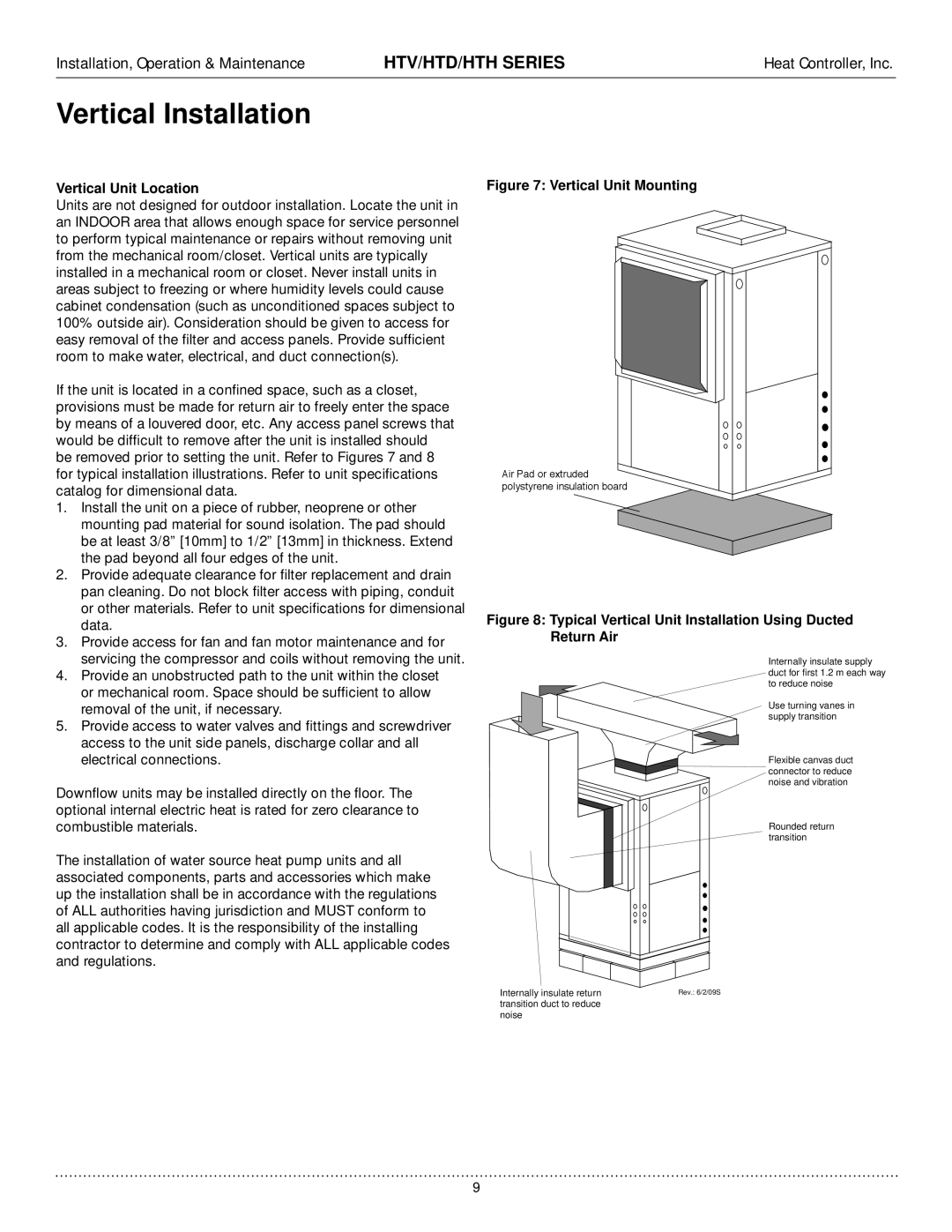 Heat Controller HTV, HTH, HTD manual Vertical Installation, Vertical Unit Location 