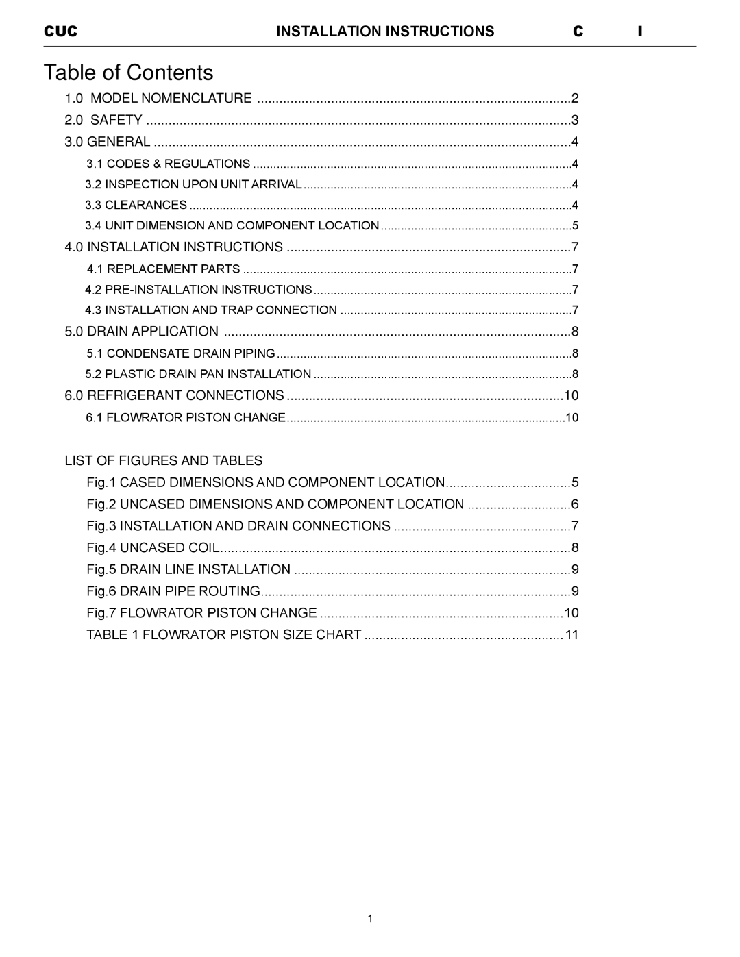 Heat Controller MDG SERIES, CDG SERIES installation instructions Table of Contents 