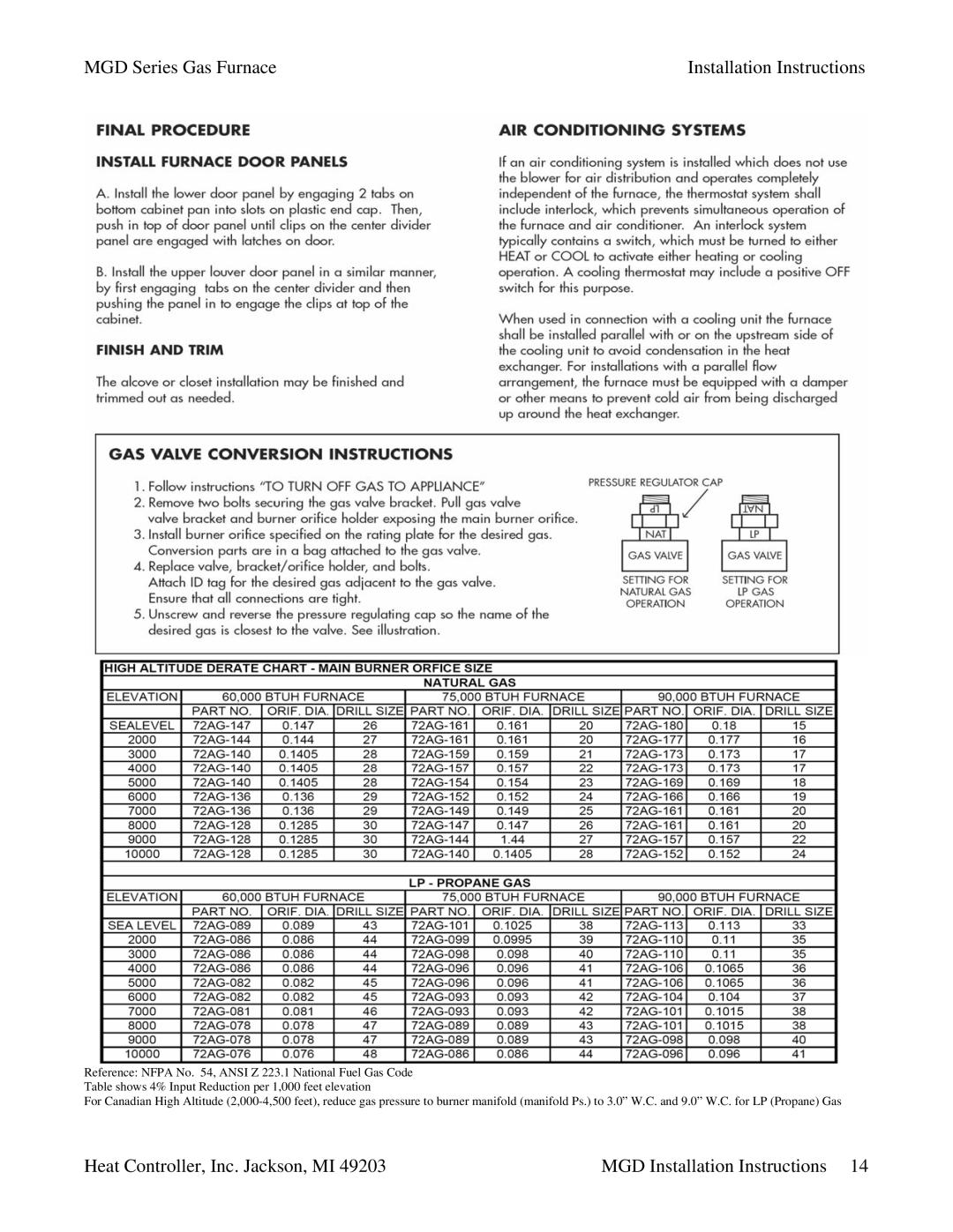 Heat Controller MGD75-E5A, MGD90-E5A, MGD90-E3A, MGD60-E5A, MGD60-E3A MGD Series Gas Furnace Installation Instructions 