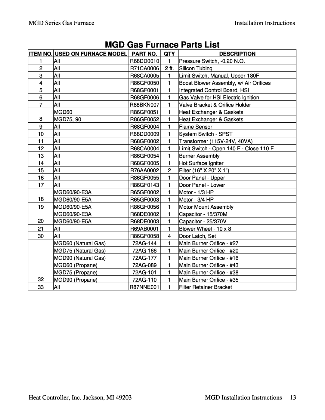 Heat Controller MGD90-E3A, MGD90-E5A MGD Gas Furnace Parts List, MGD Series Gas FurnaceInstallation Instructions, Item No 