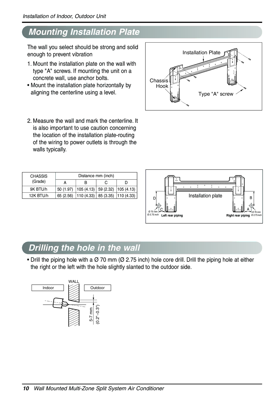 Heat Controller MMH24DA-1, MMC18DA-1, MMC24DA-1, MMH36TA-1 manual Mounting Installation Plate, Drilling the hole in the wall 