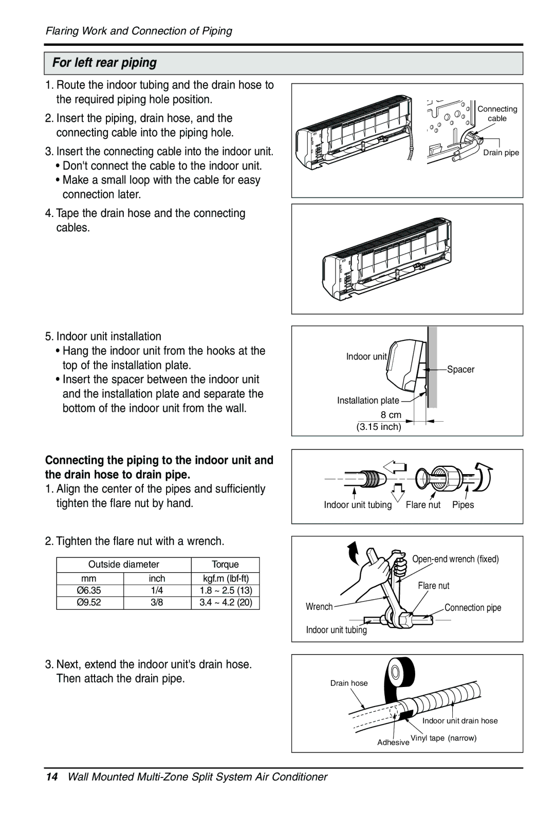 Heat Controller MMH36TA-1, MMC18DA-1, MMC24DA-1, MMC36TA-1, MMH24DA-1, MMH18DA-1 manual For left rear piping 