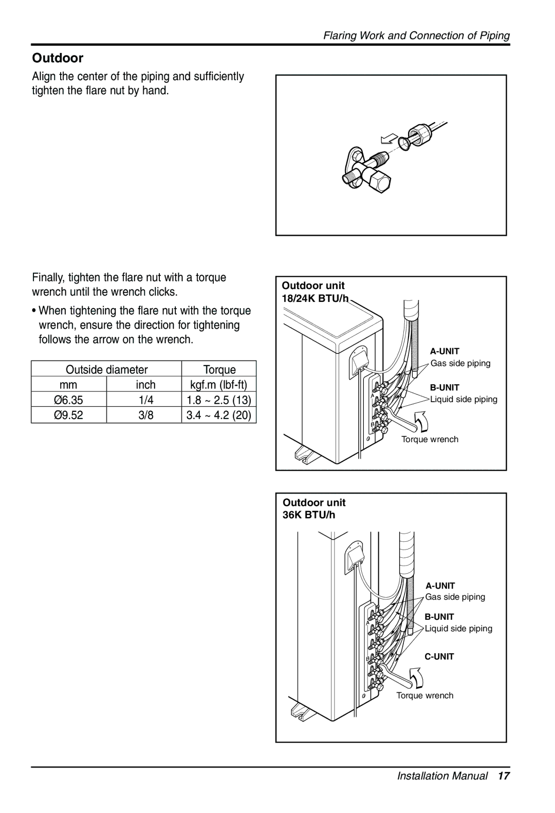 Heat Controller MMH18DA-1, MMC18DA-1, MMC24DA-1, MMH36TA-1, MMC36TA-1, MMH24DA-1 manual Outdoor, Outside diameter Torque 