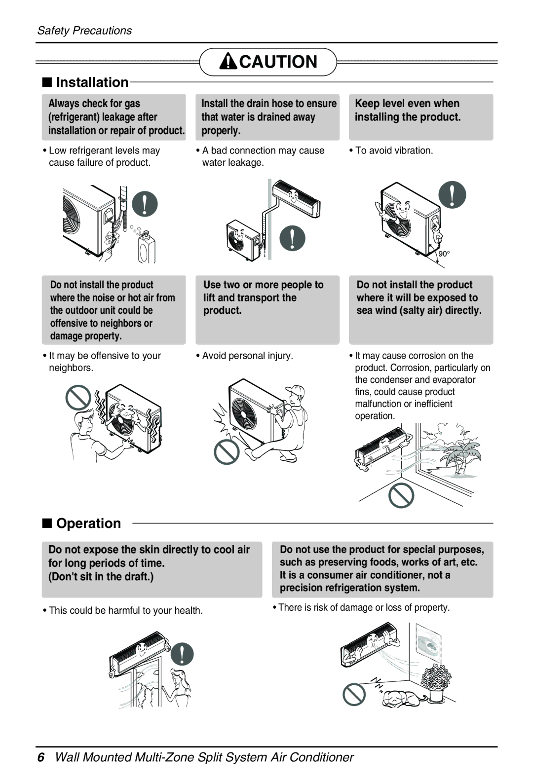 Heat Controller MMC24DA-1 That water is drained away, Properly, Bad connection may cause To avoid vibration Water leakage 