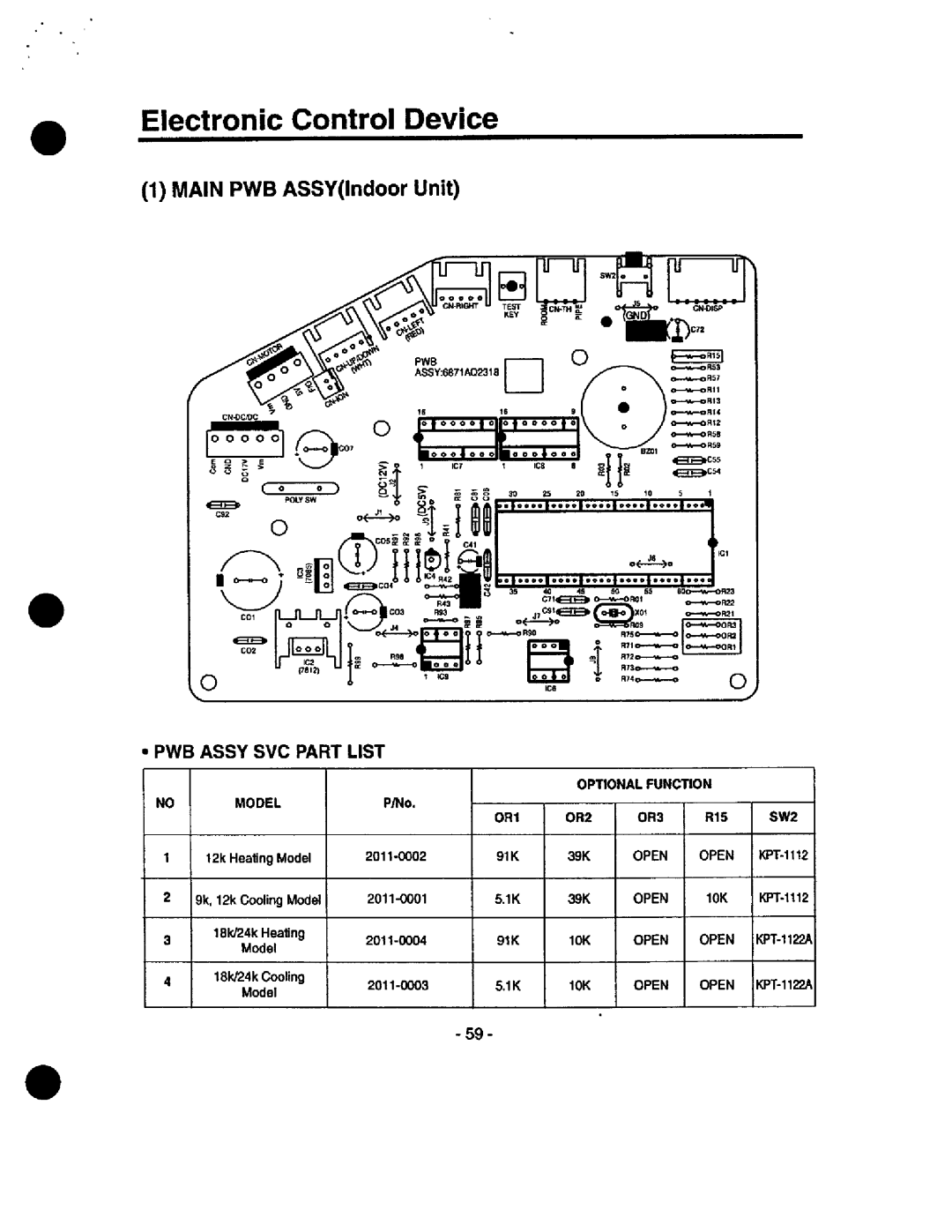 Heat Controller MSS-009B/A, MSH-0186/A, MSS-018B/A, MSH-01 2B/A, MSS-012B/A manual Electronic Control Device, Optional Function 