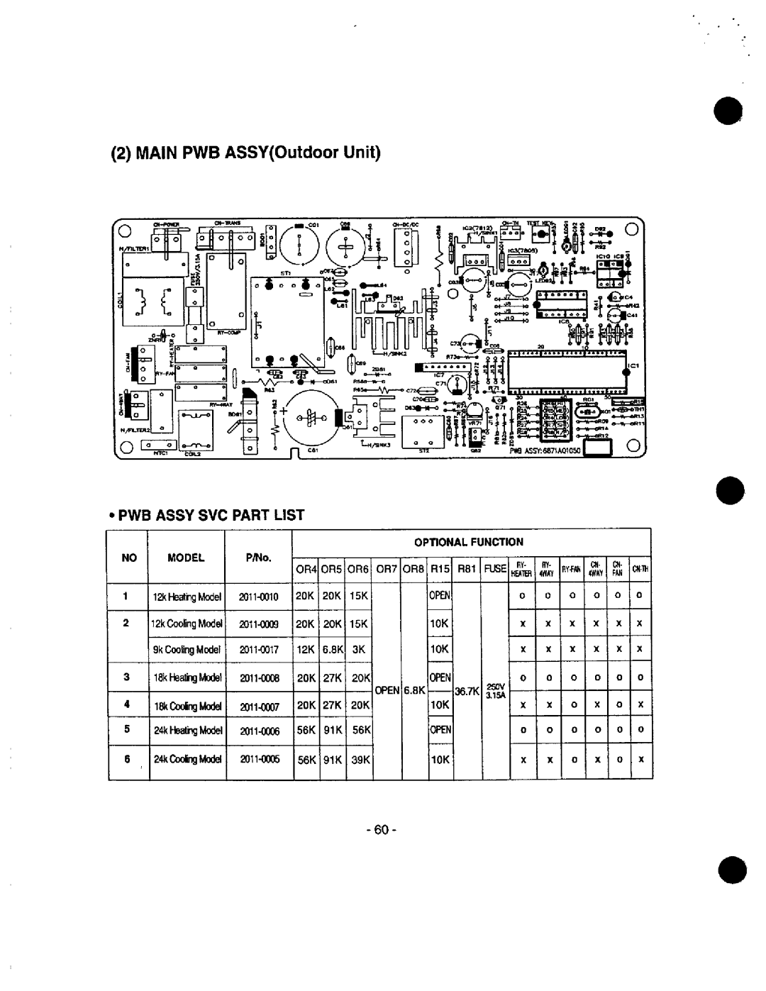 Heat Controller MSS-012B/A, MSH-0186/A, MSS-018B/A, MSH-01 2B/A manual Main PWB ASSYOutdoor Unit, Optional Function Model, 1OK 