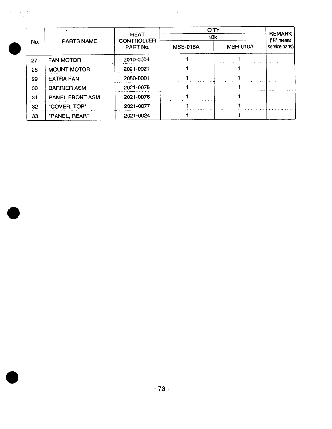 Heat Controller MSS-009B/A, MSH-0186/A, MSS-018B/A, MSH-01 2B/A, MSS-012B/A, MSS-024B/A, MSH-024B/A manual L8k, MSS-018A MSH-018A 