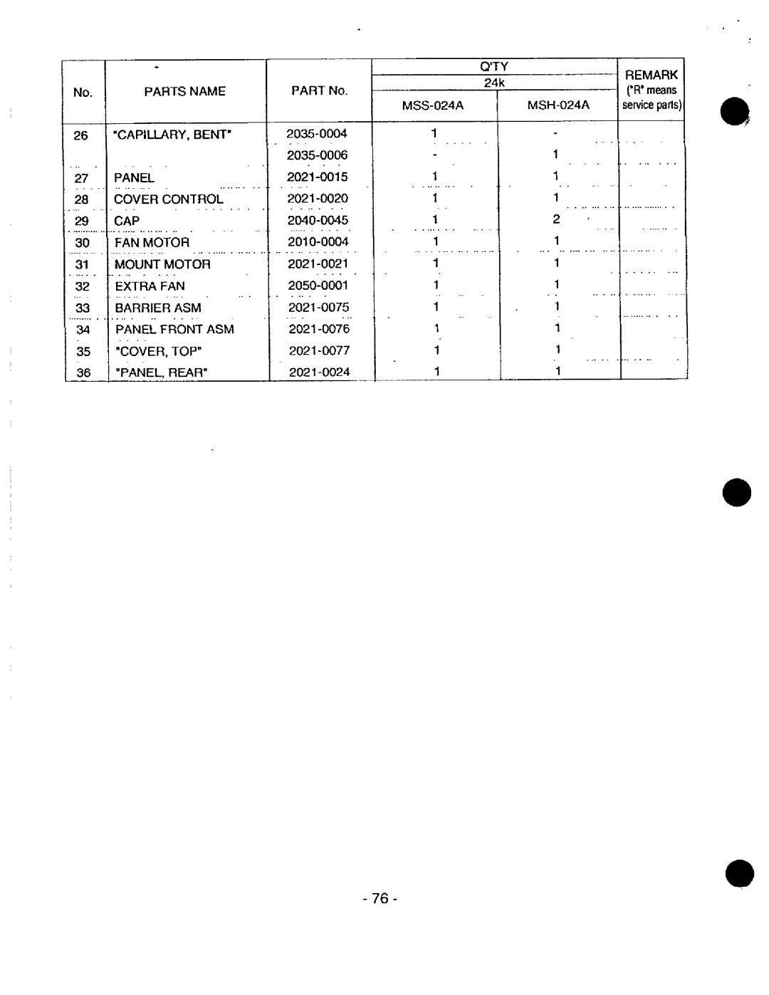 Heat Controller MSH-024B/A manual CAPILLARY, Bent Panel Cover Control, 29 CAP, PANEL, Rear, 2021-0024, MSS-024AMSH-024A 