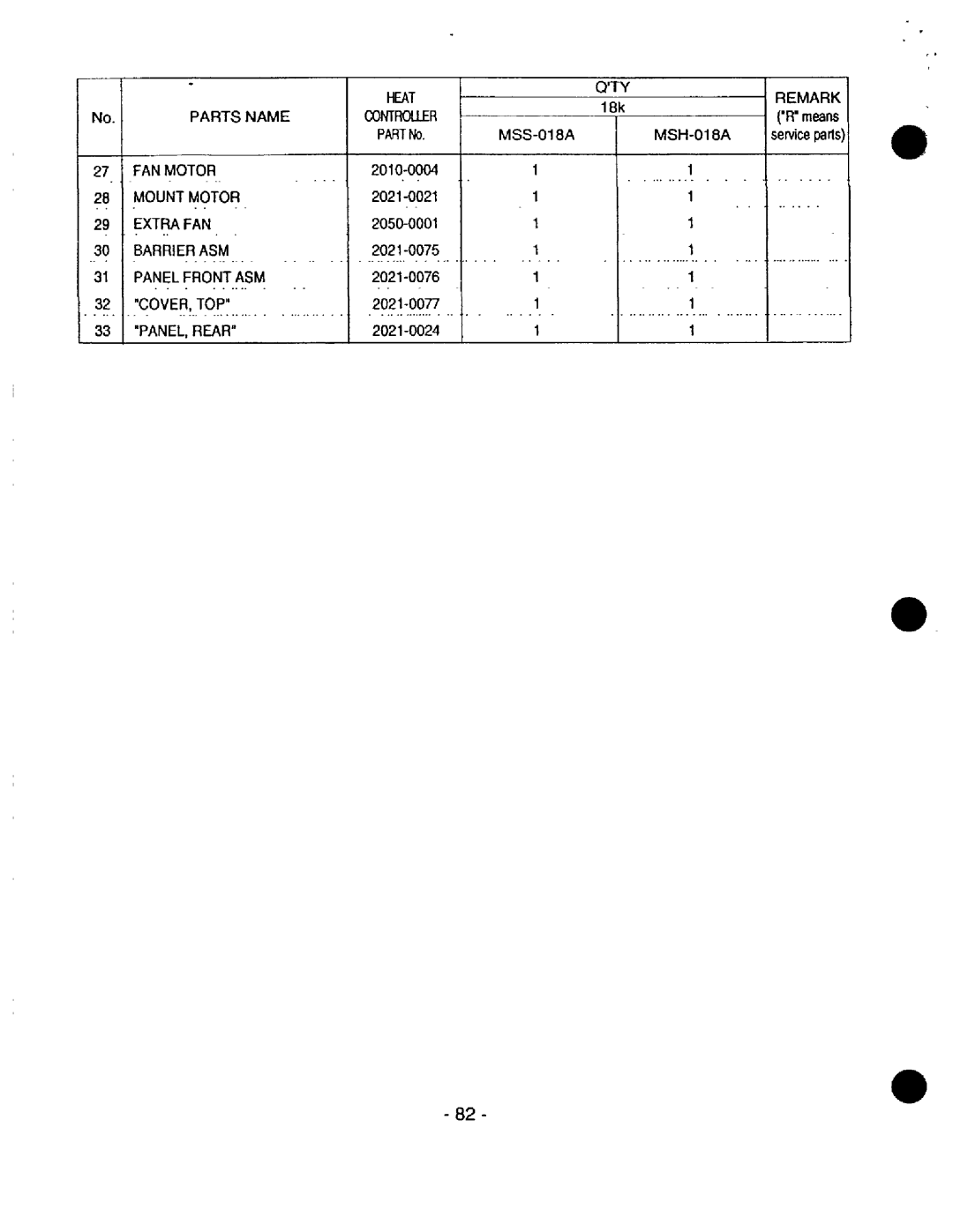 Heat Controller MSS-024B/A, MSH-0186/A, MSS-018B/A, MSH-01 2B/A, MSS-009B/A manual FAN Motor, 2021-0024 I`J, MSS-018A MSH-018A 