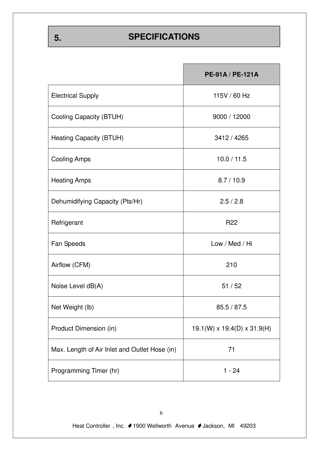 Heat Controller PE-91A PE-121A owner manual Specifications, PE-91A / PE-121A 