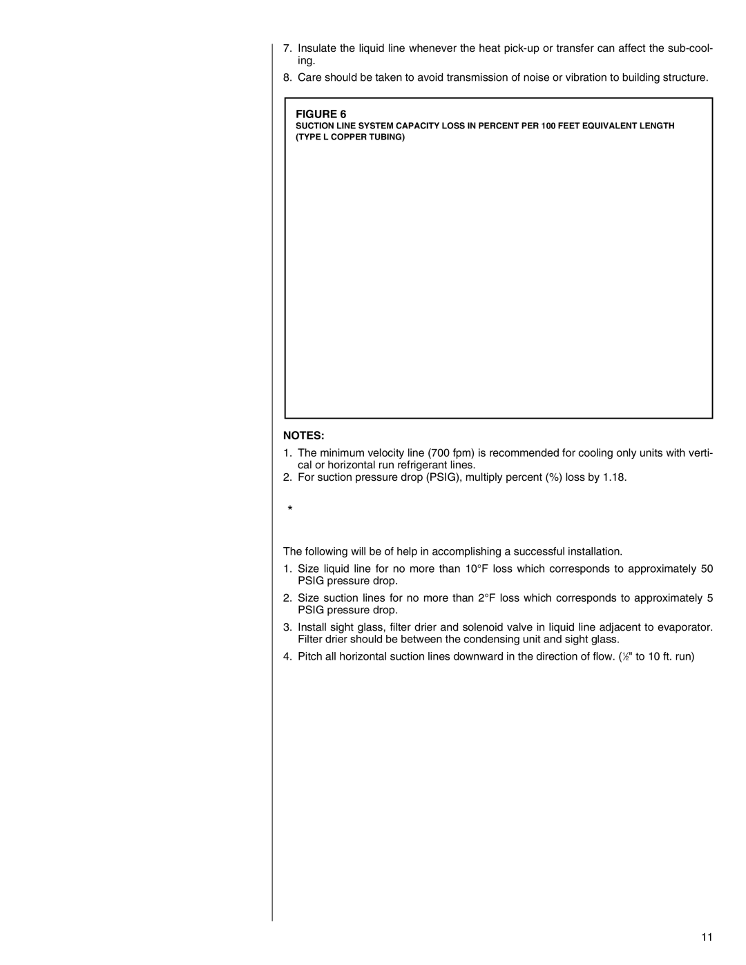 Heat Controller R-410A installation instructions Typical Piping Recommendations Refrigerant Piping 