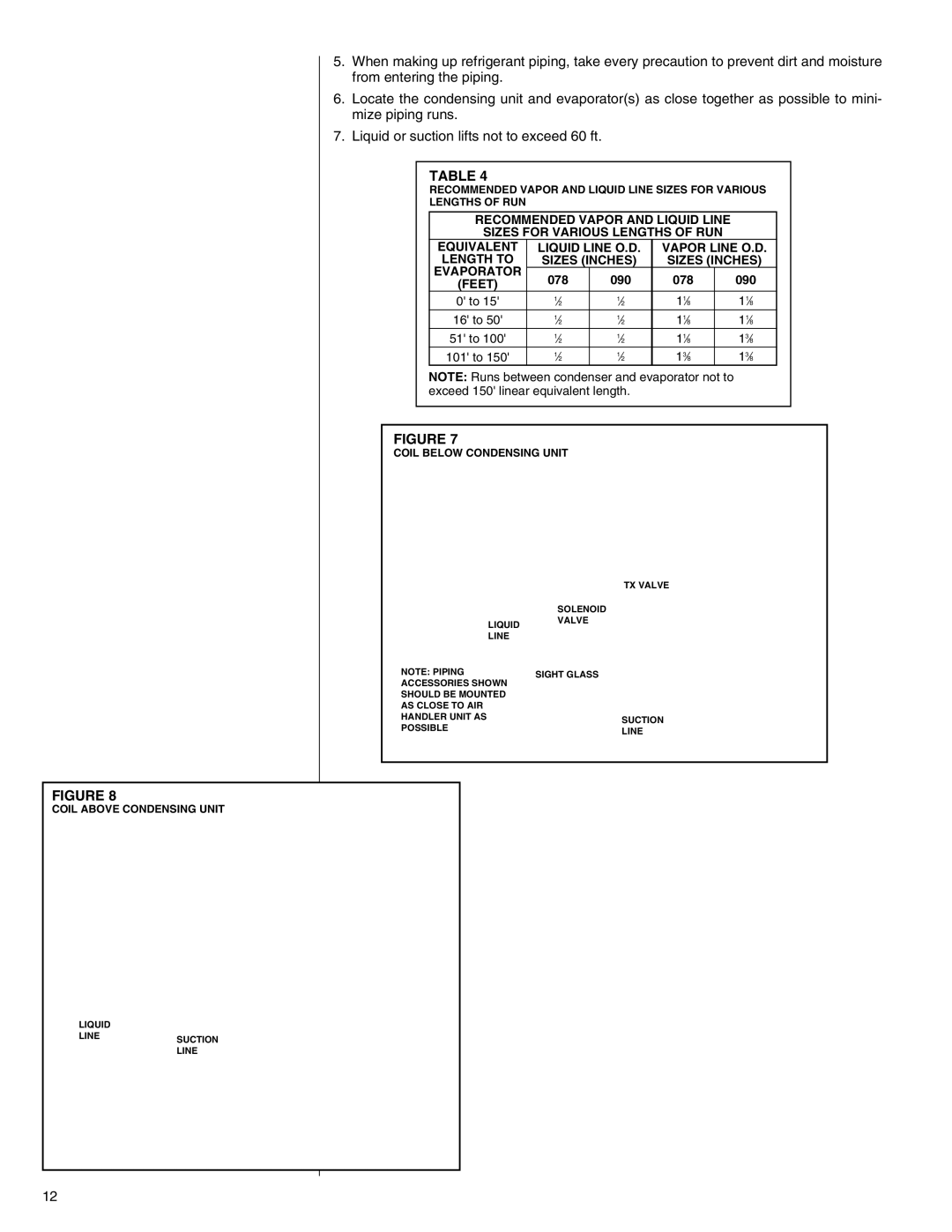 Heat Controller R-410A installation instructions Feet 