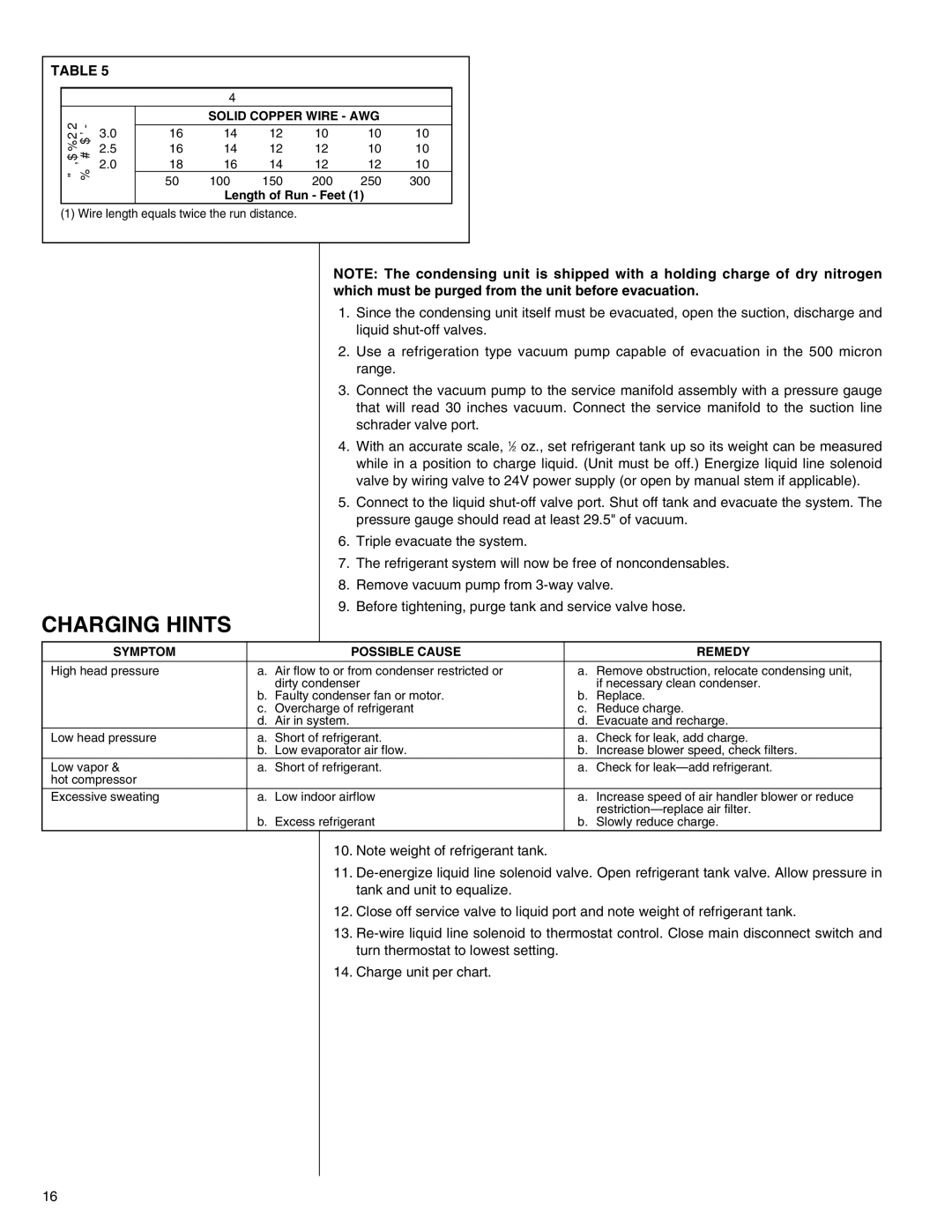 Heat Controller R-410A installation instructions Charging Hints 