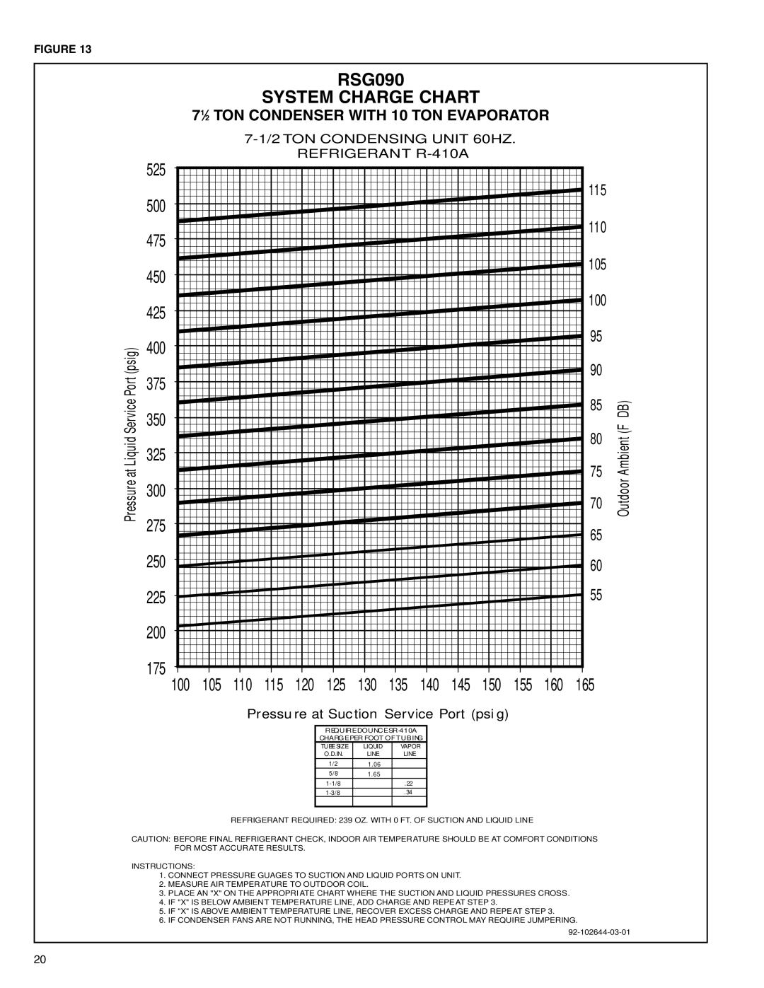 Heat Controller R-410A installation instructions 155 160 165, 71⁄2 TON Condenser with 10 TON Evaporator 