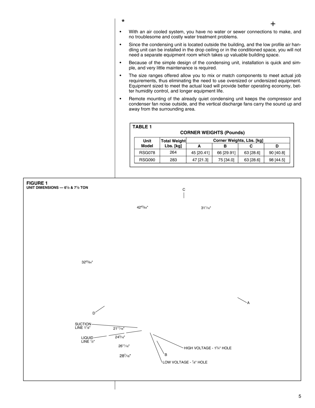 Heat Controller R-410A installation instructions WHY USE AN AIR Cooled Split SYSTEM? 