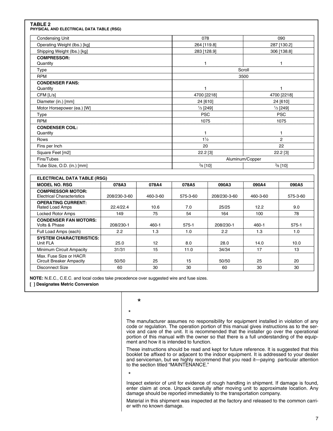 Heat Controller R-410A installation instructions VII. Installation, Important Message to Owner, Inspection and Handling 