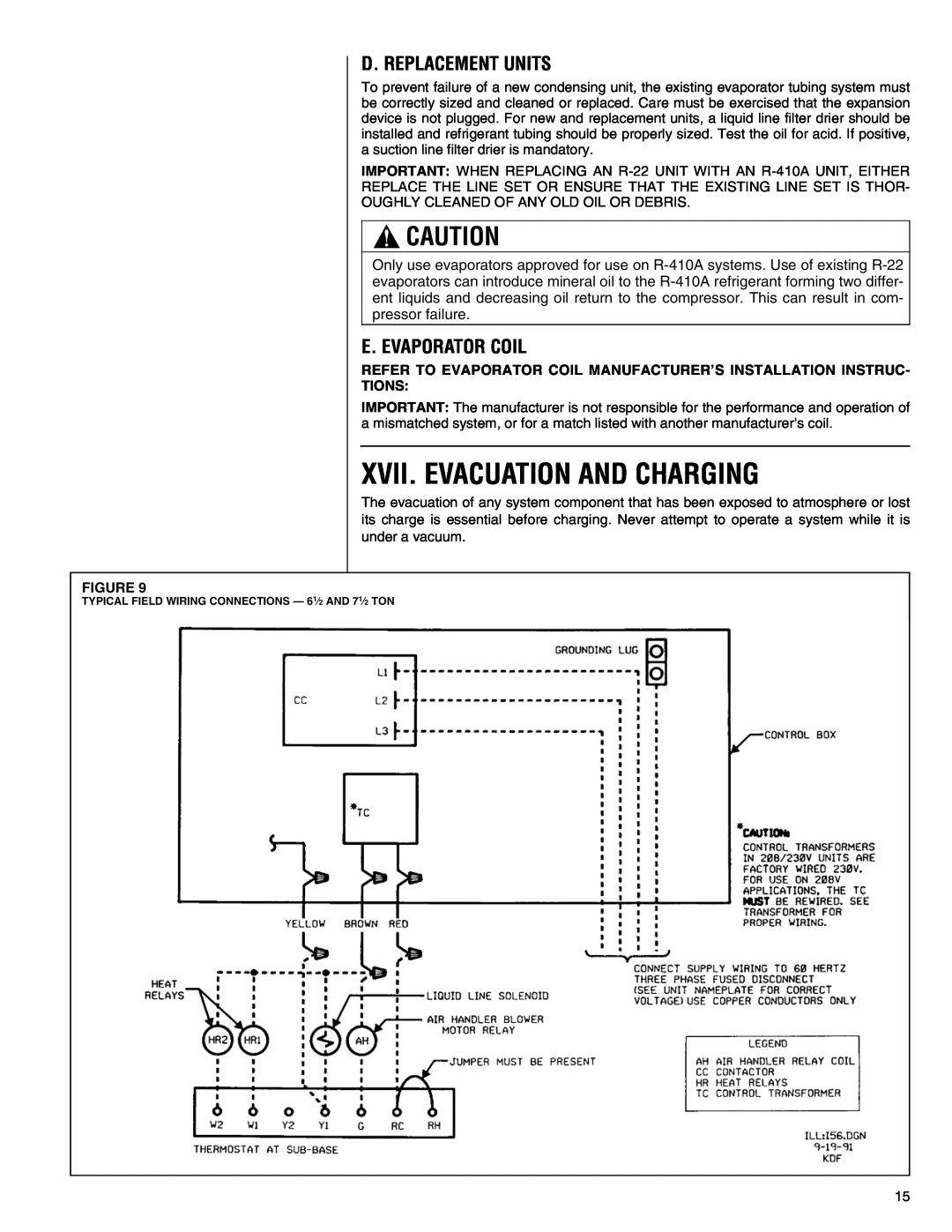 Heat Controller R-410A Xvii. Evacuation And Charging, D. Replacement Units, E. Evaporator Coil, Tions 