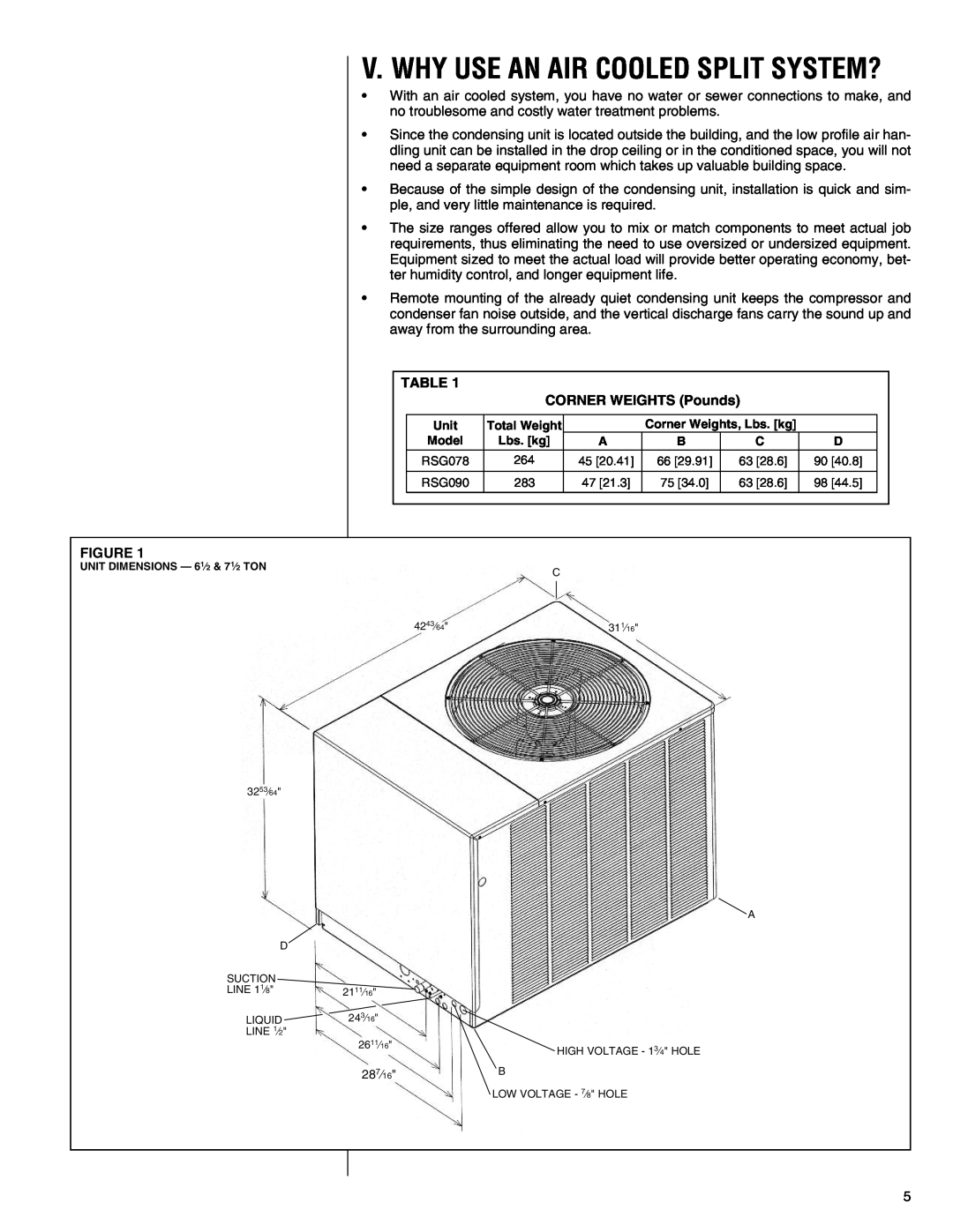 Heat Controller R-410A installation instructions V. Why Use An Air Cooled Split System?, TABLE CORNER WEIGHTS Pounds 