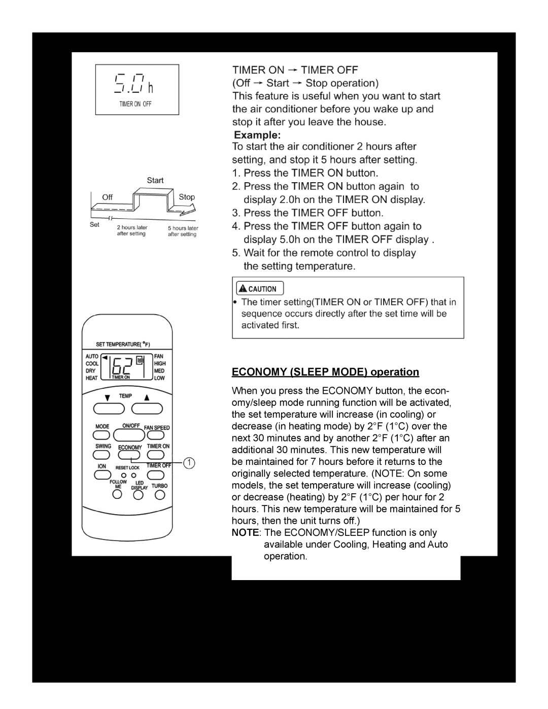 Heat Controller R51L12/BG(C)E ECONOMY SLEEP MODE operation, Heat Controller, Inc, Remote Controller, Owner’s Manual 