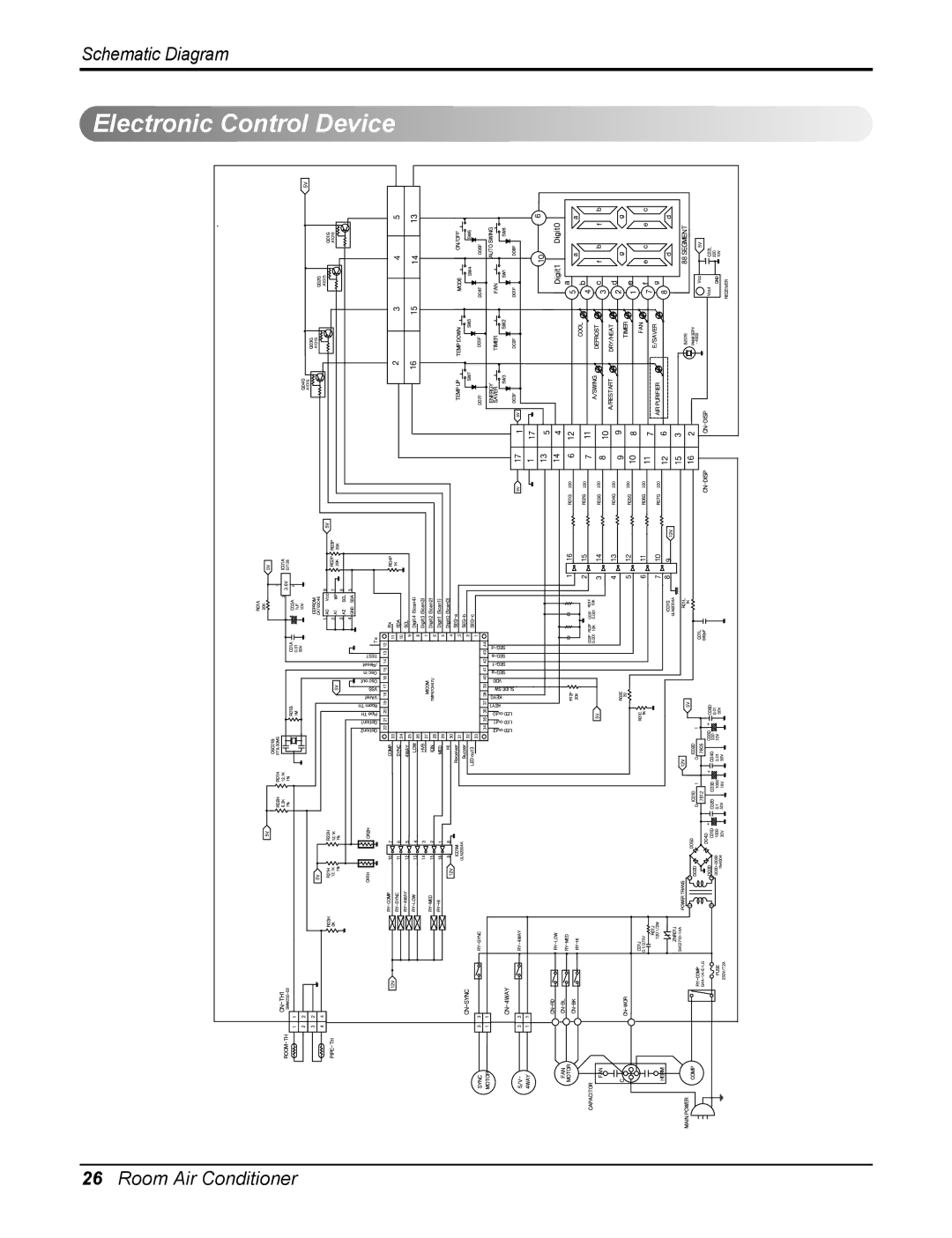 Heat Controller RADS-81B, RAD-101A, RAD-81A manual Electronic Control Device 