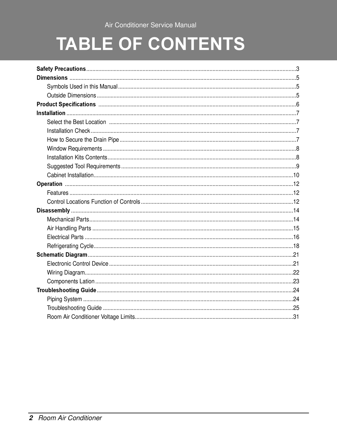 Heat Controller RAD-243A, RAD-183A service manual Table of Contents 