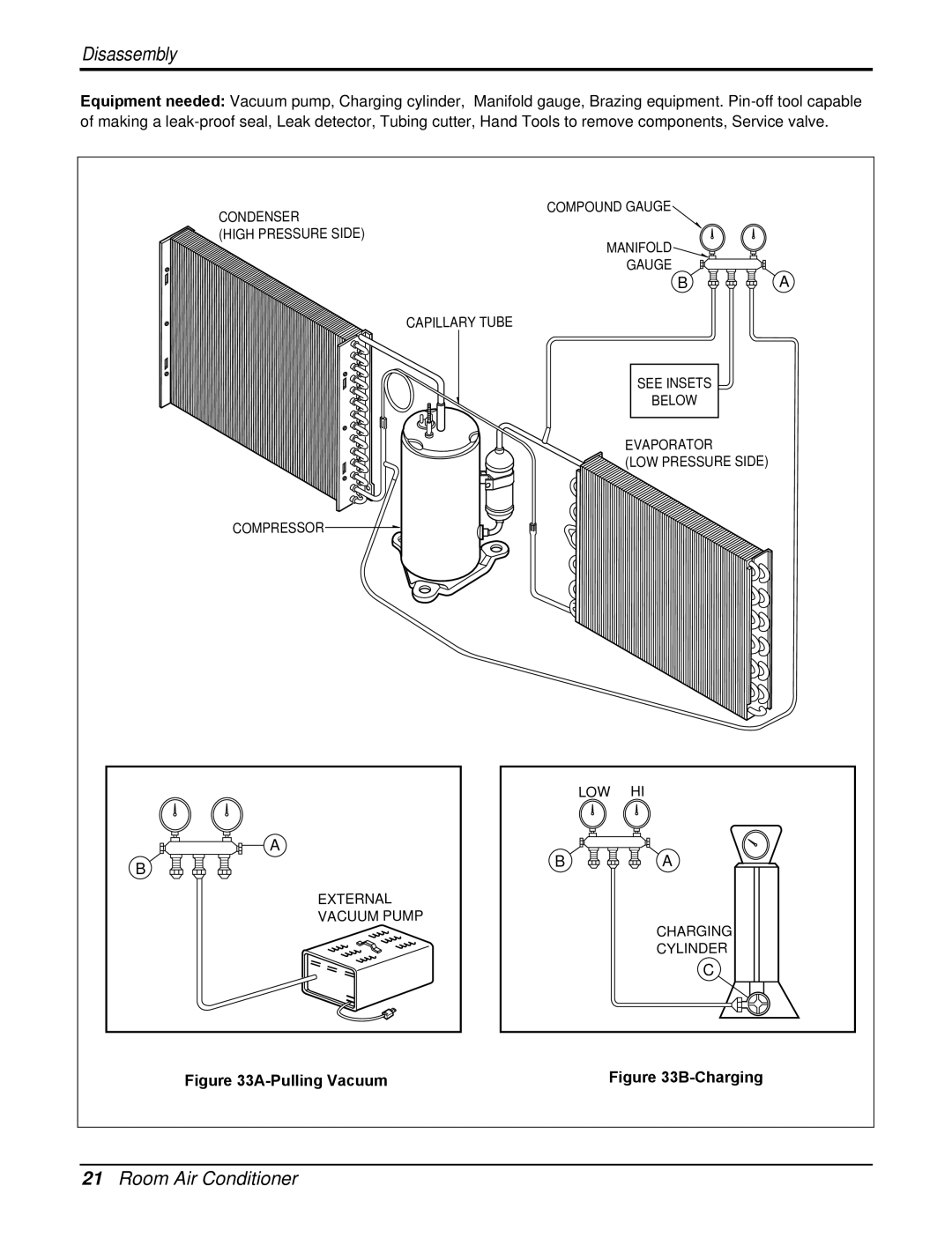 Heat Controller RAD-183A, RAD-243A service manual Pulling Vacuum 