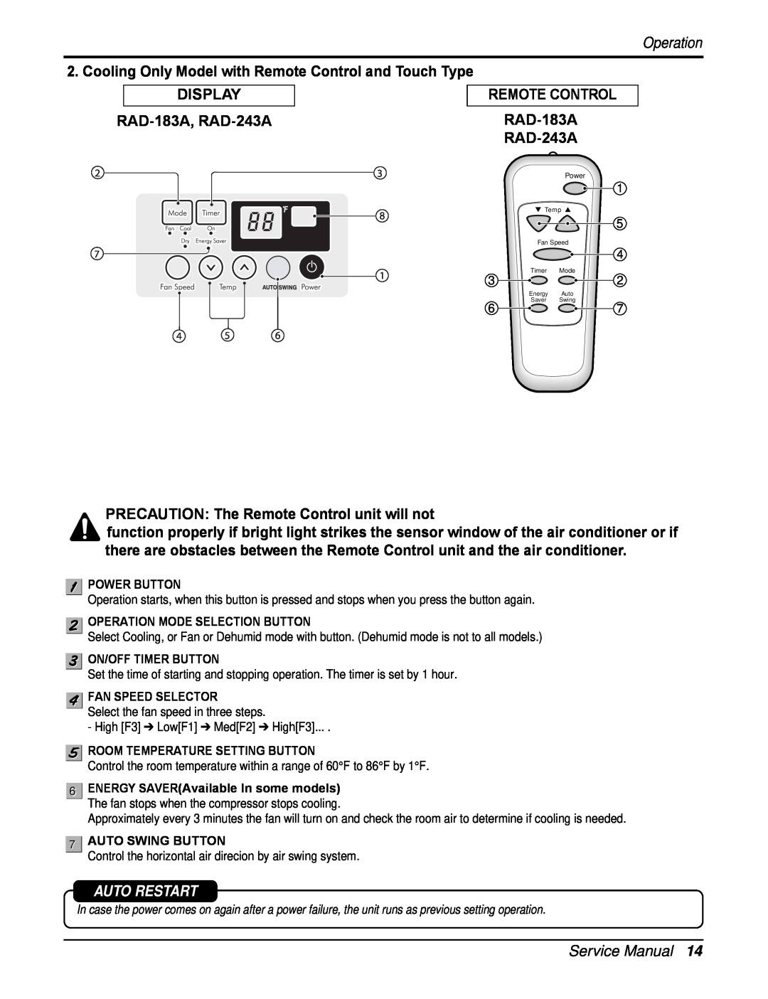 Heat Controller Display, RAD-183A, RAD-243A, PRECAUTION The Remote Control unit will not, Operation, Auto Restart 