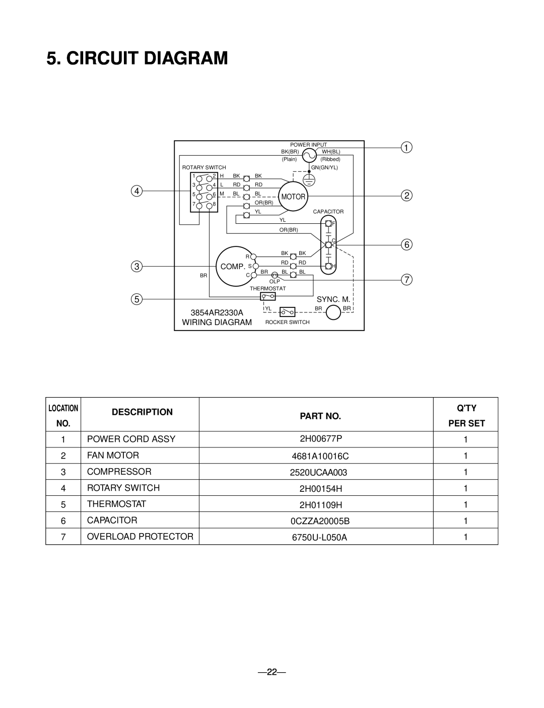Heat Controller RADS-51B manual Circuit Diagram, Description, Per Set 