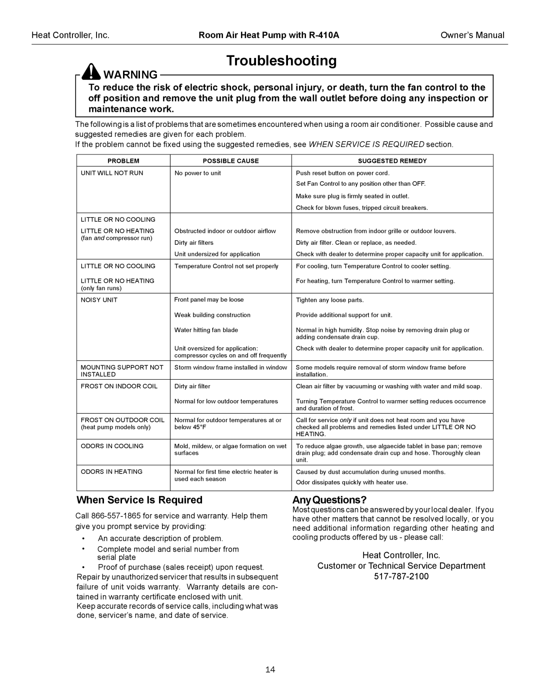 Heat Controller RAH-123G owner manual TroubleshootingBeforeCallingService, When Service Is Required, AnyQuestions? 