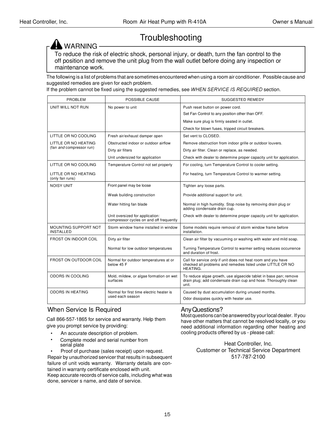 Heat Controller RAH-183G owner manual TroubleshootingBeforeCallingService 