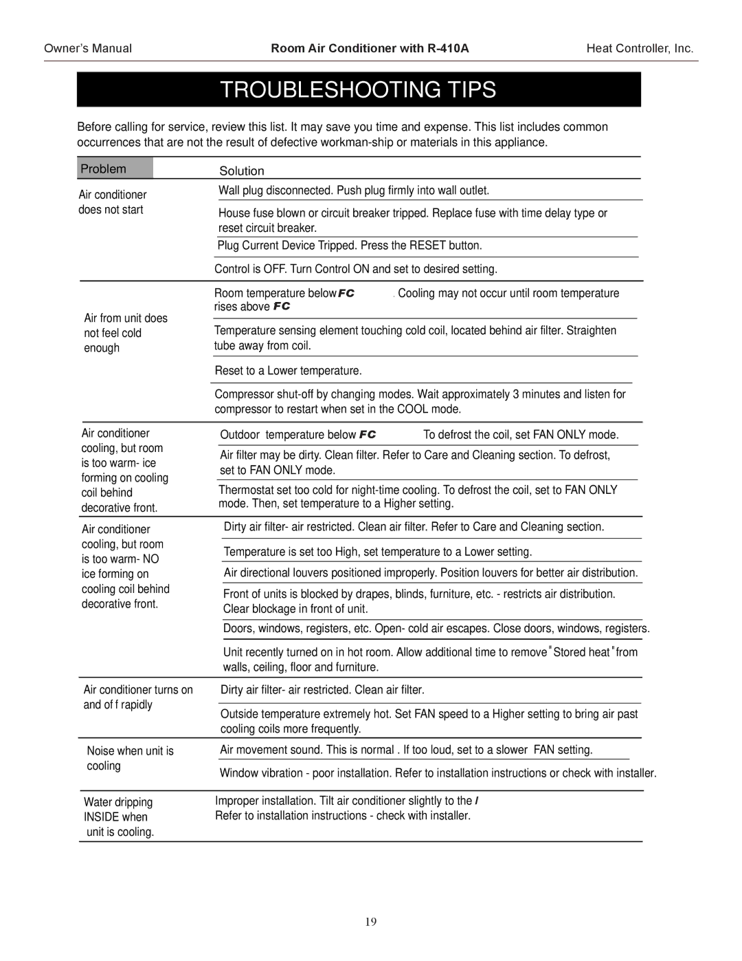 Heat Controller REG-183H, RADS-183H, RADS-151H, REG-253H, RADS-253H manual Troubleshootingtips 