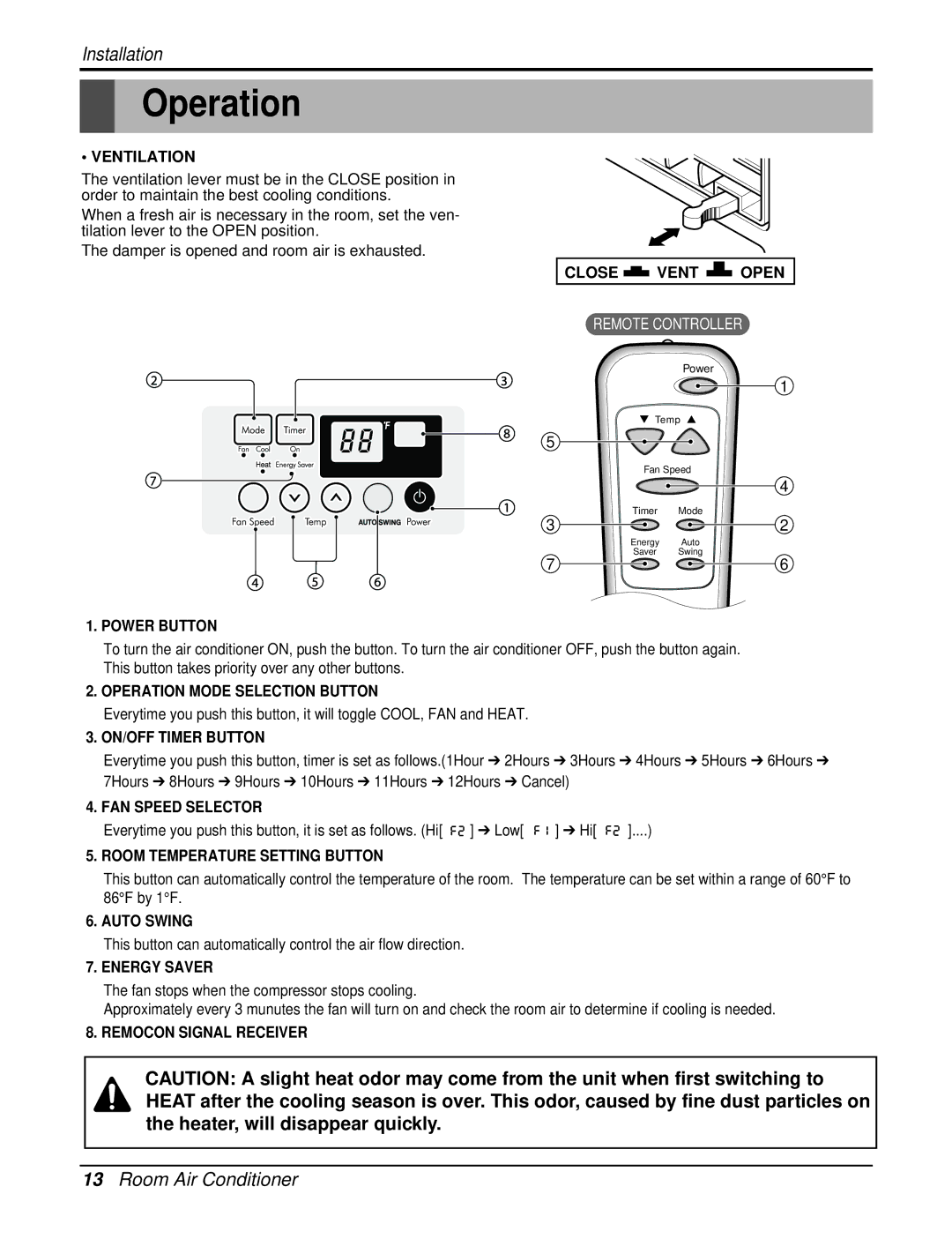 Heat Controller REG-243A, REG-183A manual Operation, Ventilation 