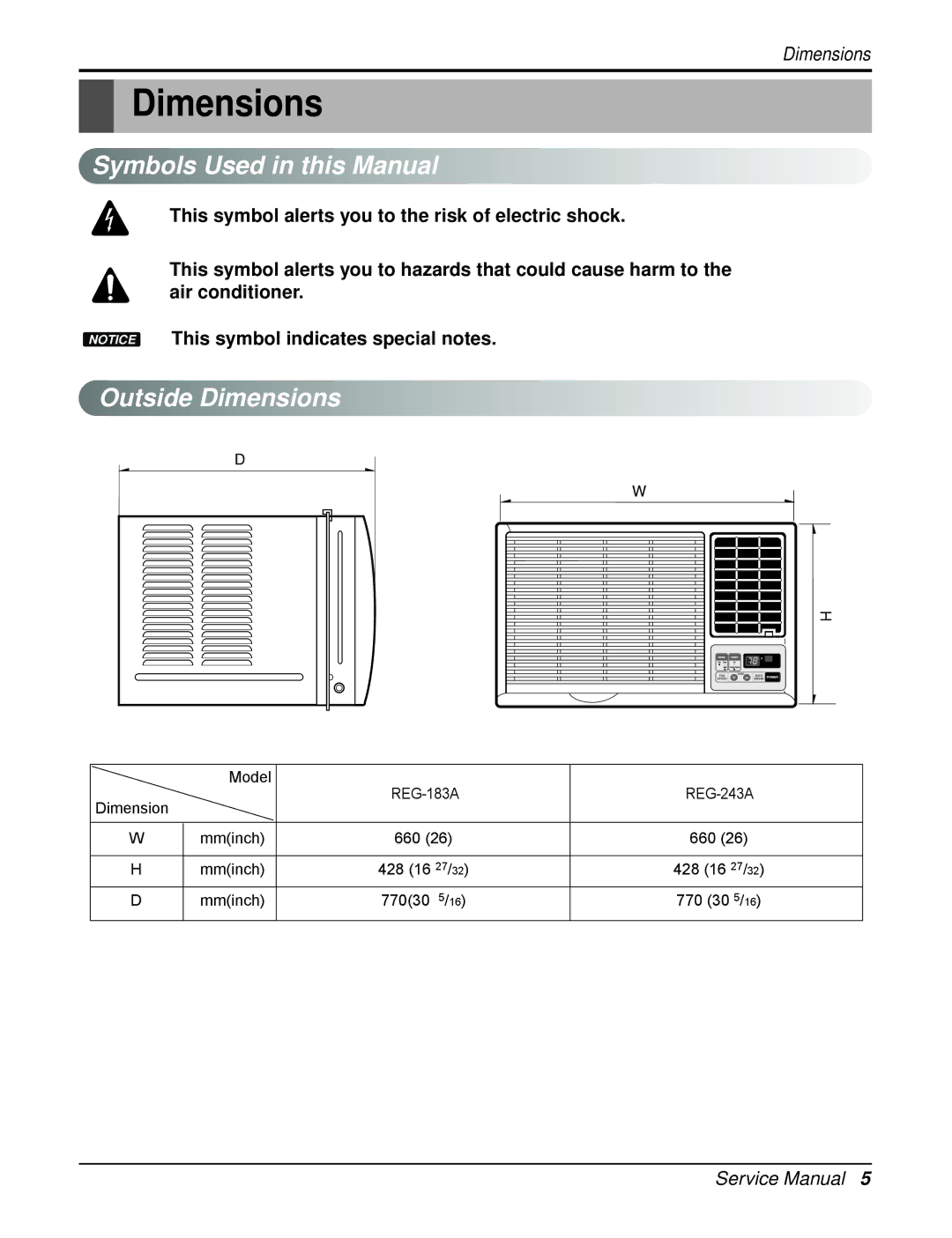 Heat Controller REG-183A, REG-243A manual Symbols Used in this Manual, Outside Dimensions 